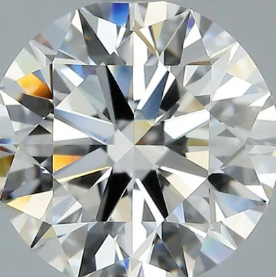 Don’t buy a natural diamond, lab-grown diamond or moissanite until you understand this! - Color