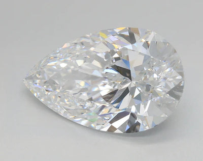 All that you need to know about CVD and HPHT Diamonds. Similarities and Differences