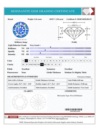 Certified Round Fire & Brilliance Loose Moissanite Stone - 2.50 Carats - E Color - VS2 Clarity-Fire & Brilliance Moissanite-Fire & Brilliance ®