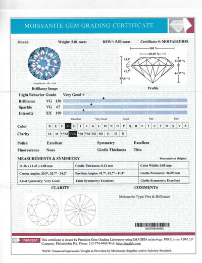 Certified Round Fire & Brilliance Loose Moissanite Stone - 5.50 Carats - G Color - VVS2 Clarity-FIRE & BRILLIANCE