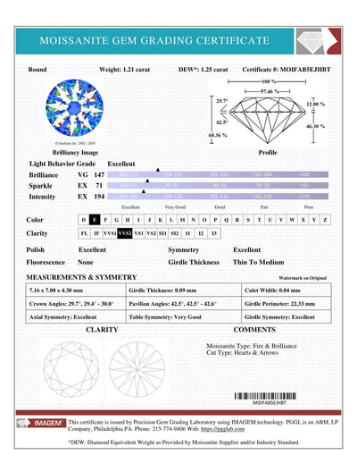 Certified Round Hearts & Arrows Fire & Brilliance Loose Moissanite Stone - 1.25 Carats - E Color - VVS2 Clarity-Fire & Brilliance Moissanite-Fire & Brilliance ®