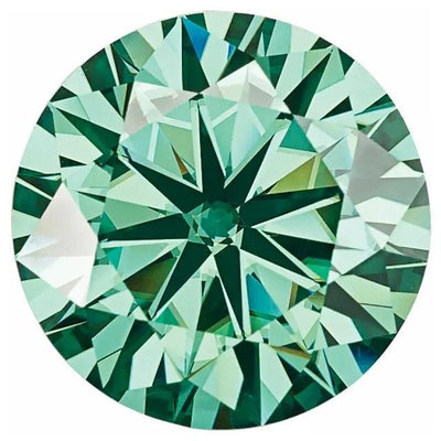 Round Diamond Faceted FAB Green Moissanite Loose Stone-FIRE & BRILLIANCE