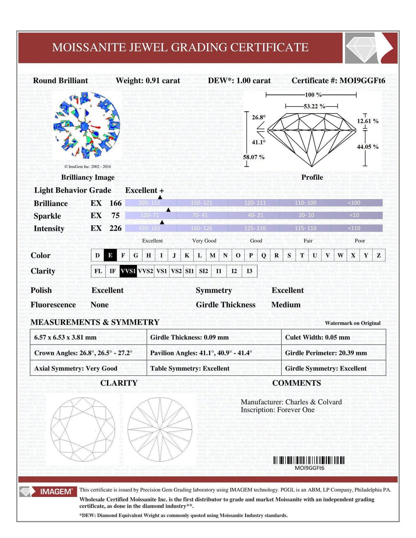 Certified Round Forever One Charles & Colvard Loose Moissanite Stone - 1.00 Carat - E Color - VVS1 Clarity-Certified Forever ONE Moissanite-Fire & Brilliance ®