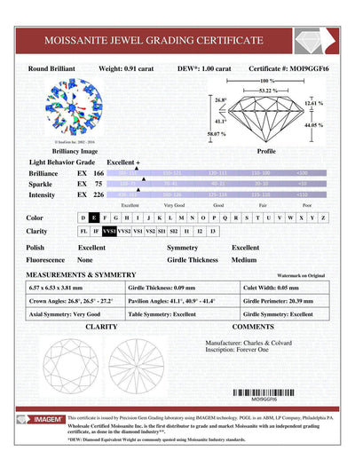 Certified Round Forever One Charles & Colvard Loose Moissanite Stone - 1.00 Carat - E Color - VVS1 Clarity-Certified Forever ONE Moissanite-Fire & Brilliance ®