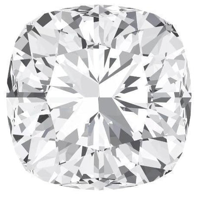 Chatham Lab-Grown White Sapphire Stone Size-FIRE & BRILLIANCE